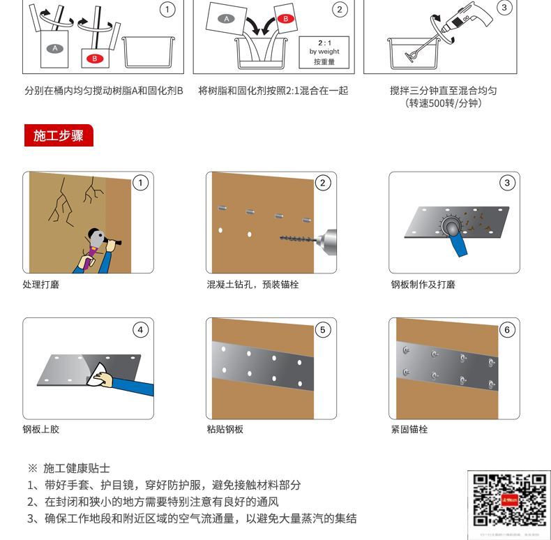 包钢石门粘钢加固施工过程